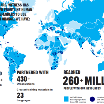 WITNESS_Impact_Map WITNESS_Impact_Map
